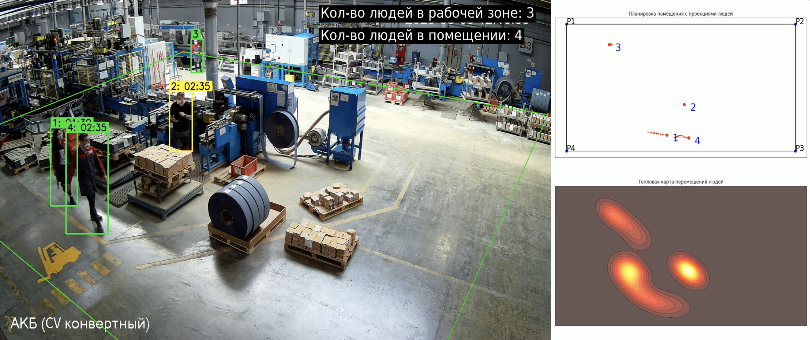 Digital Committee of 1AK-GROUP - 1